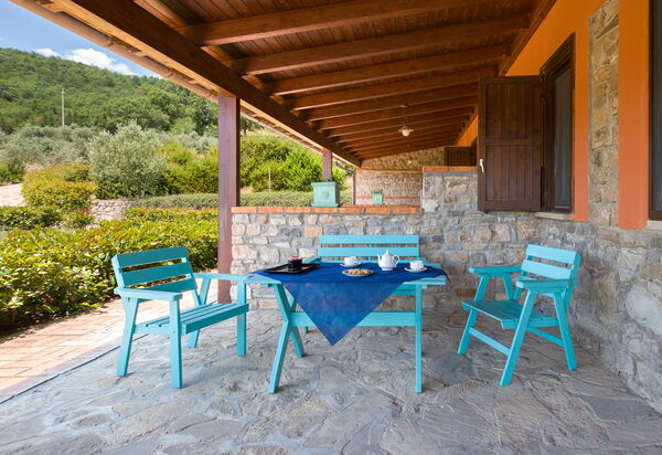 Country House Abate Pool, Ac, Wifi, Potenza: Autumn, Balcony / Terrace / Patio, Spring, Summer