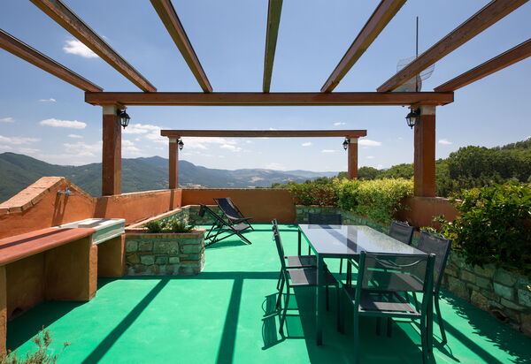 Country House Abate Pool, Ac, Wifi, Potenza: Autumn, Balcony / Terrace / Patio, Spring, Summer