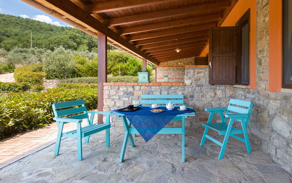Country House Abate Pool, Ac, Wifi, Potenza: Autumn, Balcony / Terrace / Patio, Spring, Summer