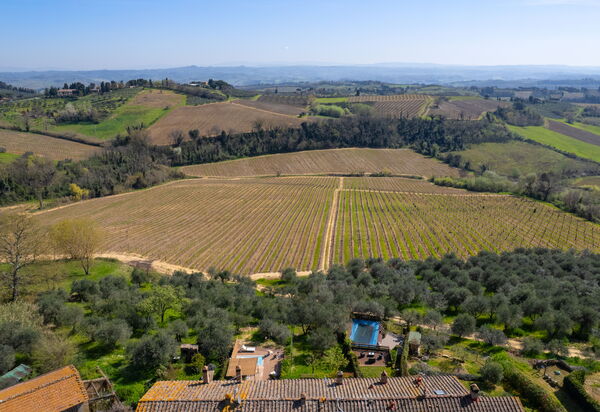 L'antica Meletta: all'aperto, Vista Panoramica