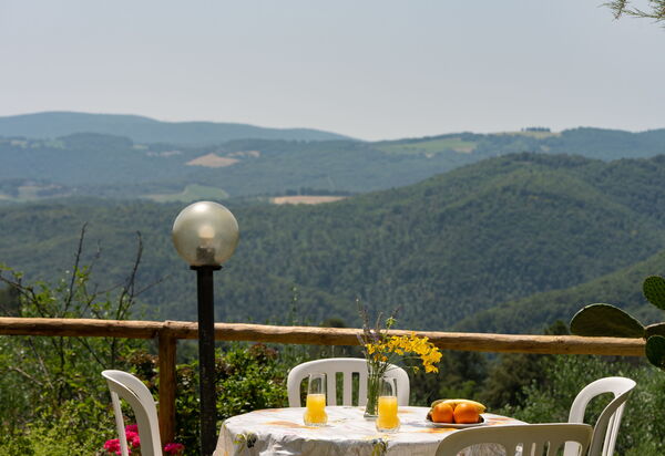 Casa Ceneruzzi: all'aperto, Esterni, Giardino, Vista Panoramica