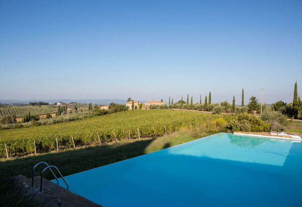 Podere Sangiovese, Pool and View in Chianti: Autumn, Pool, Spring, Summer