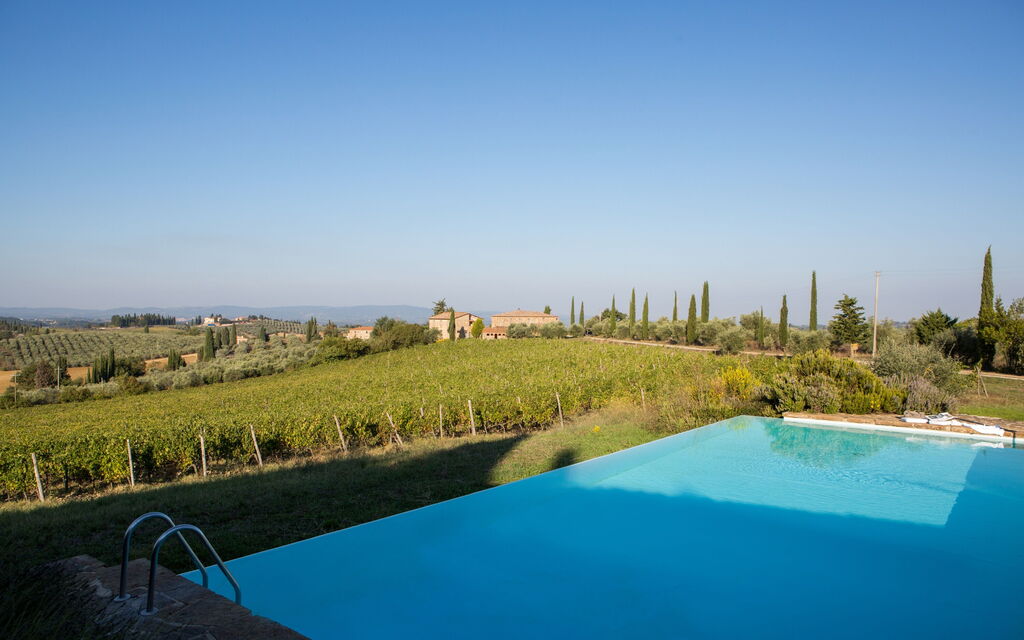 Podere Sangiovese, Pool and View in Chianti: Autumn, Pool, Spring, Summer