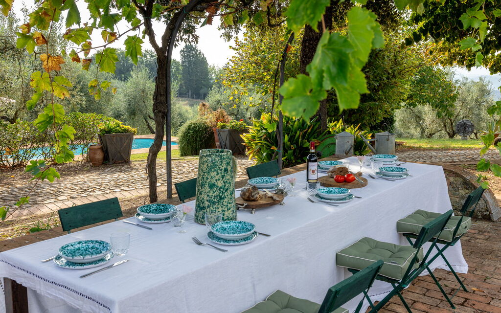 Podere Selva, Pool, Chianti: Autunno, Estate, Giardino, Primavera