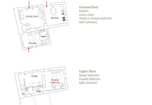 Casa Di Giulio: Autumn, Planimetry, Spring, Summer