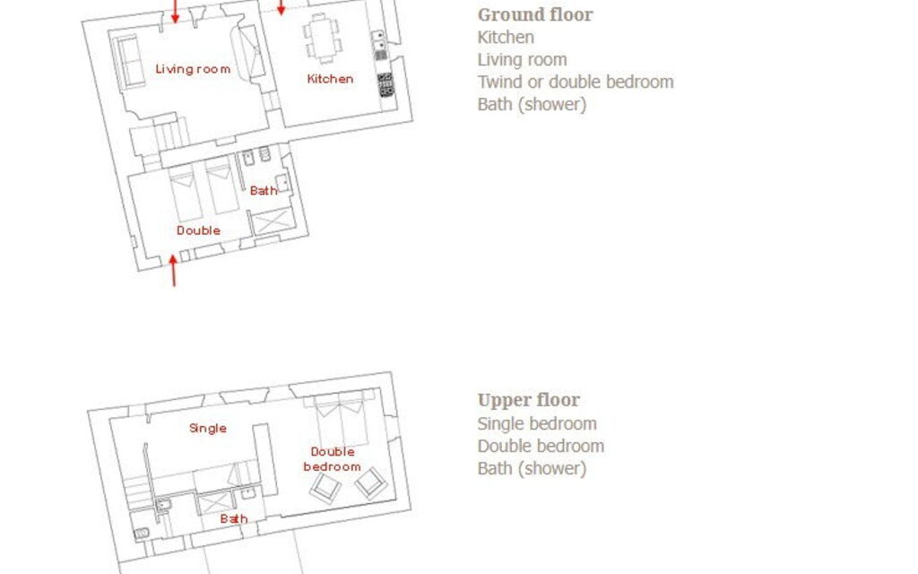 Casa Di Giulio: Autunno, Estate, Planimetria, Primavera