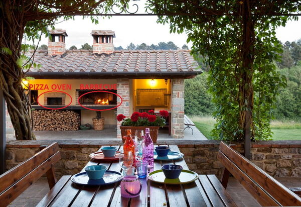 Al Caldo Ritiro: Entrata Principale, Esterni, Giardino