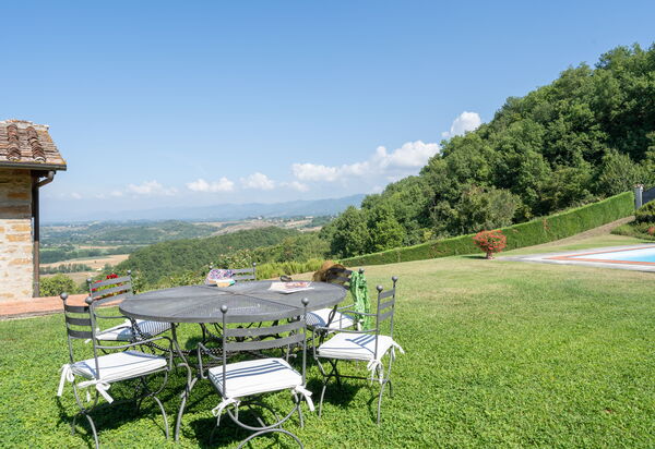 Villa Eleonora: Giardino